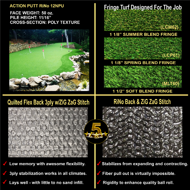 15' X 34' Putting Green Kit | Customizable to fit your needs | PGA and Backyard training areas | enjoy volume savings #3