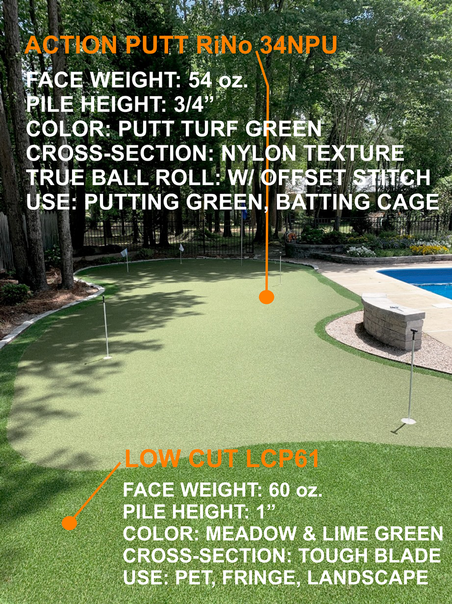 ACTION PUTT 34NPU | 3/4" Nylon Putting Green | ZiG ZaG Technology | Backyard and PGA Training Areas | enjoy volume savings #4
