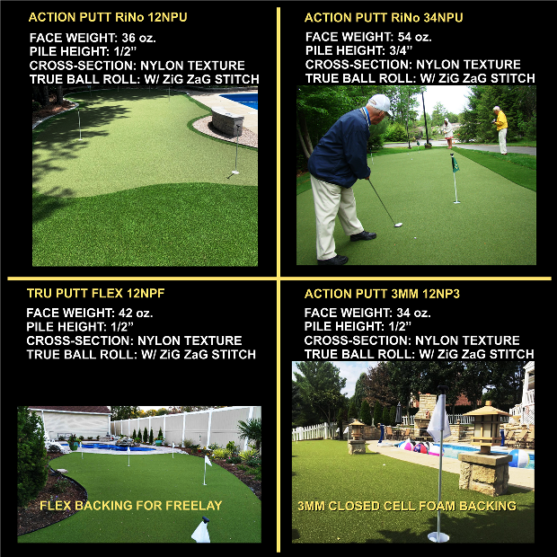 15' X 34' Putting Green Kit | Customizable to fit your needs | PGA and Backyard training areas | enjoy volume savings #2